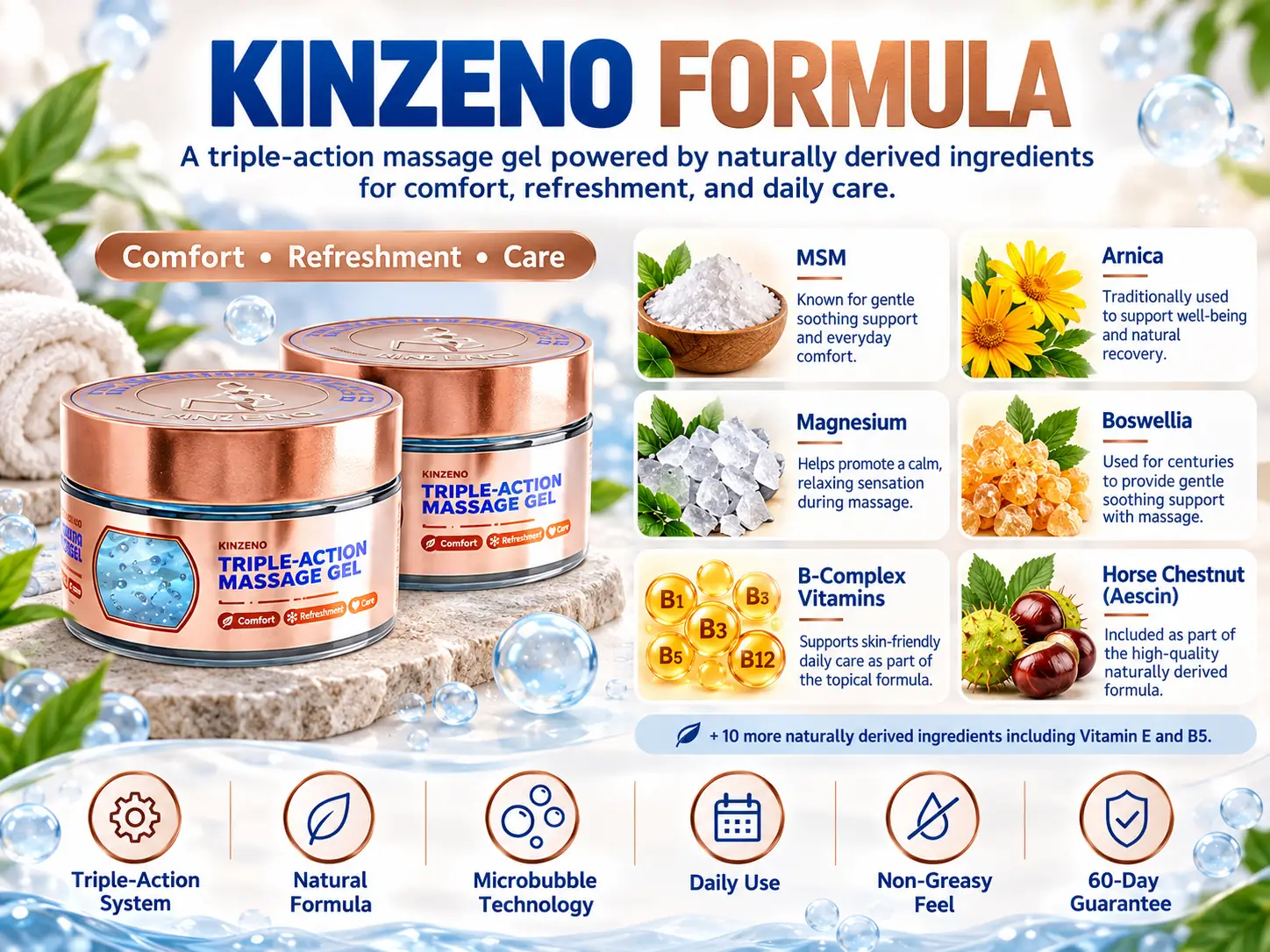 Kinzeno formula overview